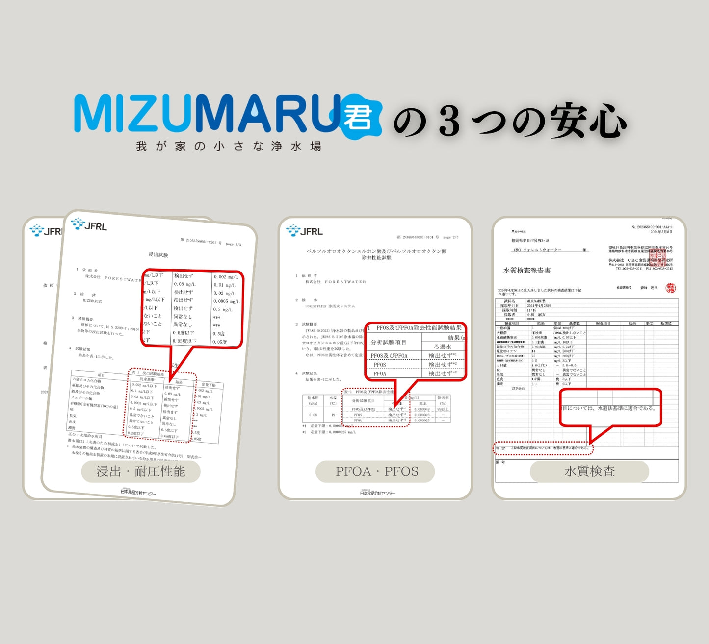 【PFAS除去専用】アンダーシンク浄水器 MIZUMARU君