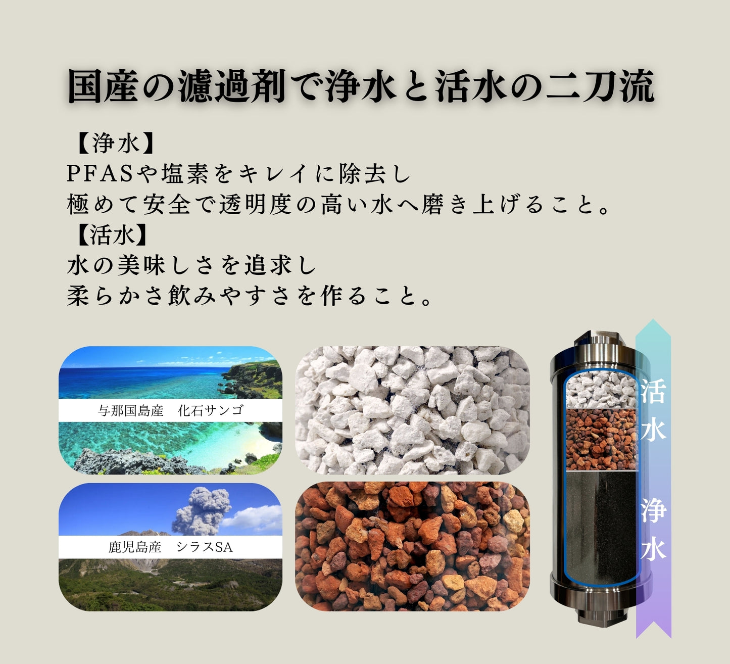 【PFAS除去専用】アンダーシンク浄水器 MIZUMARU君